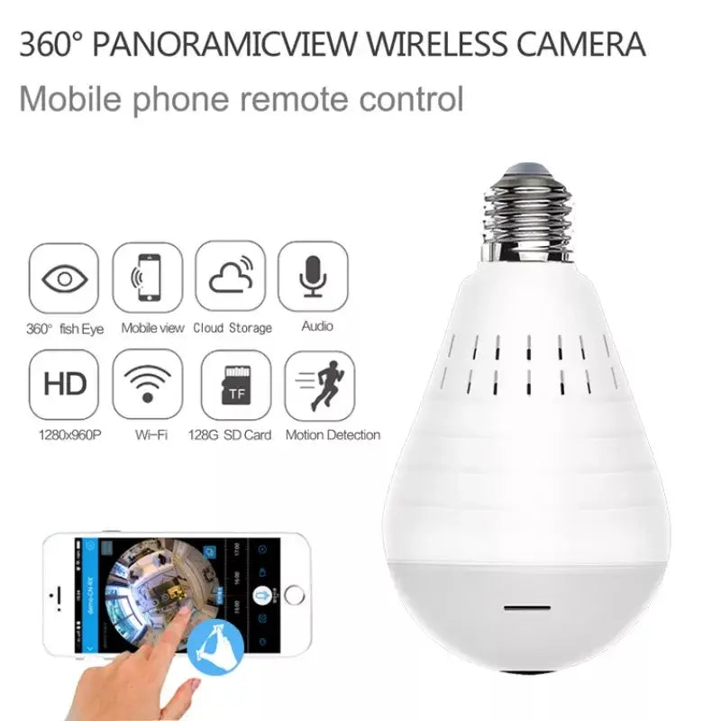 panoramic bulb camera