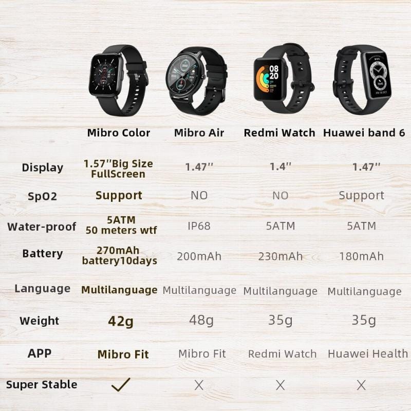 Mibro Color Smart Watch